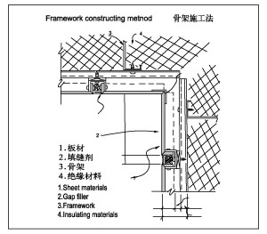 使用规范-上海吉祥铝塑板_上海吉祥科技集团北方【】